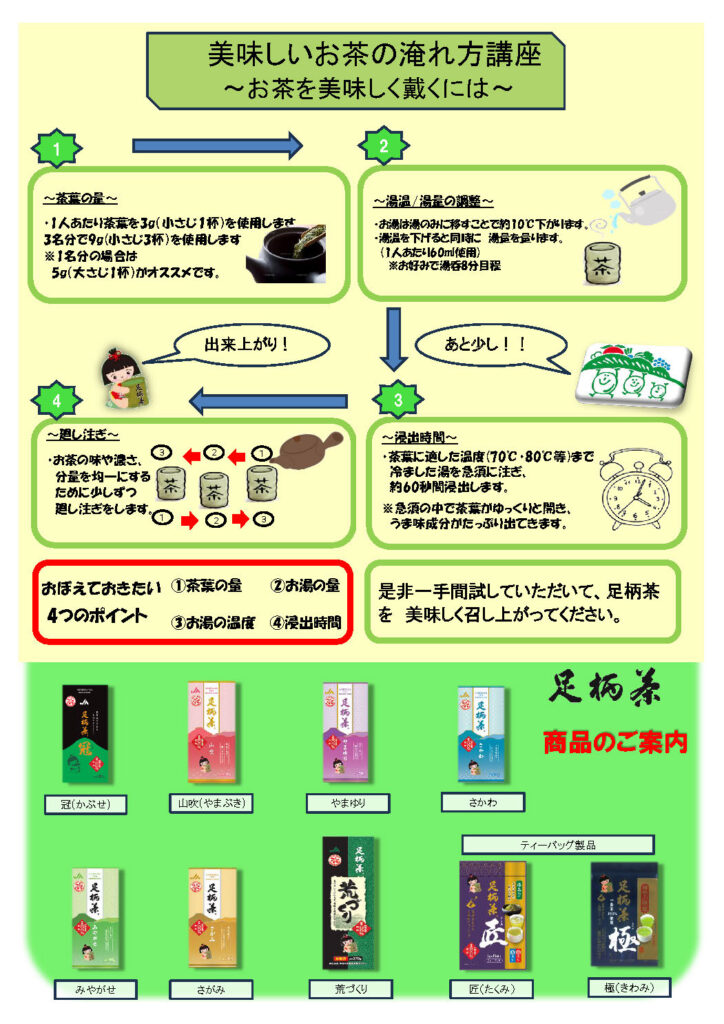 令和8年度 新茶予約開始（足柄茶・エーコープ茶）｜JA神奈川つくい